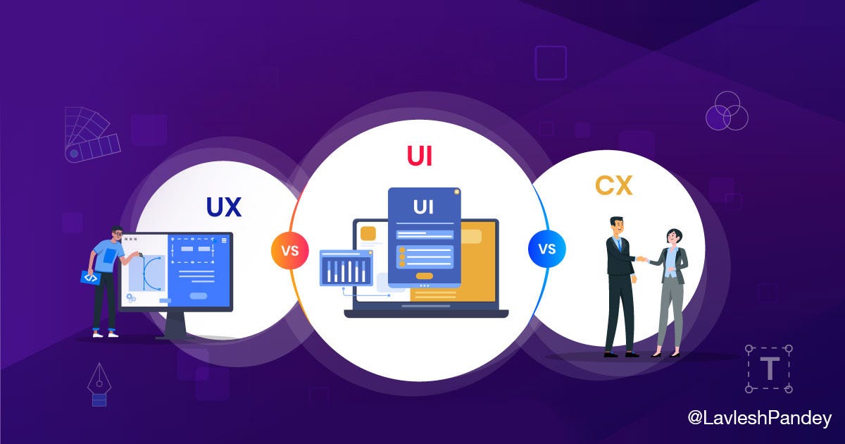 Untangle the Mystery of UI, UX, and CX: A Designer’s Perspective | by ...