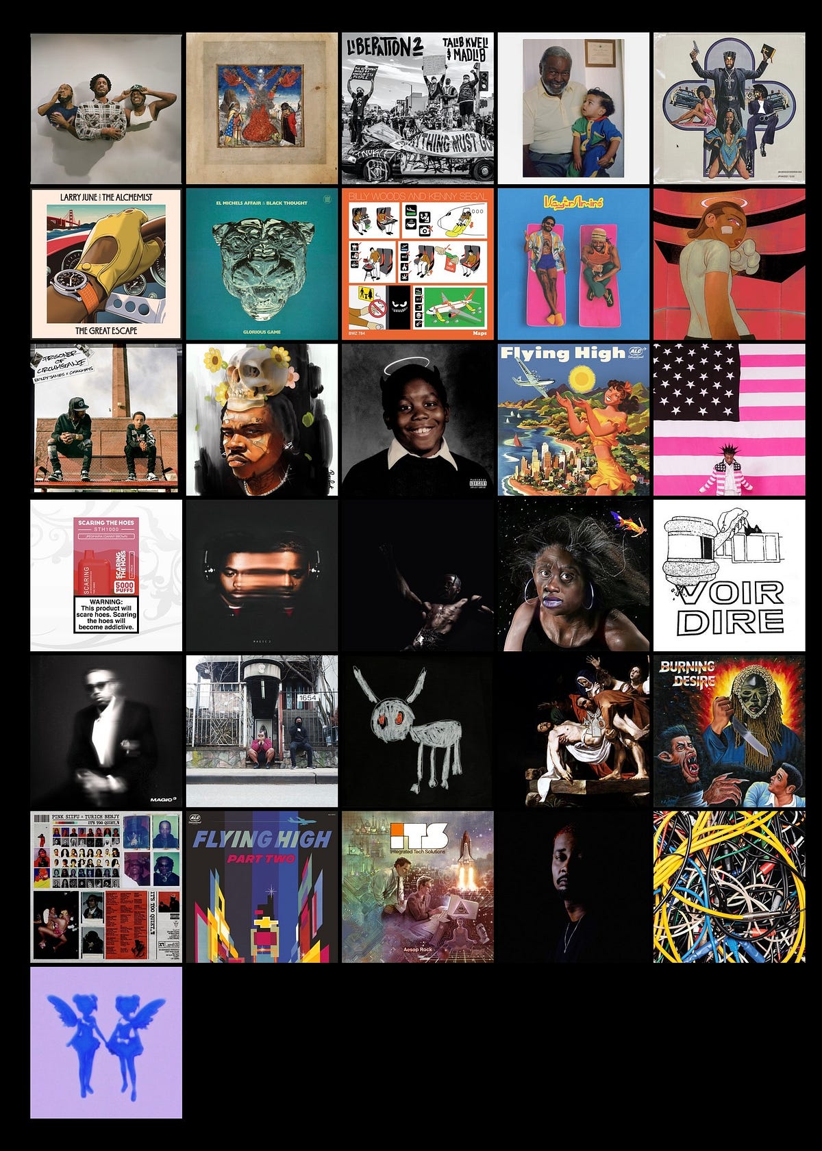 2023 Recap for Hip Hop | by joe¿ | Medium