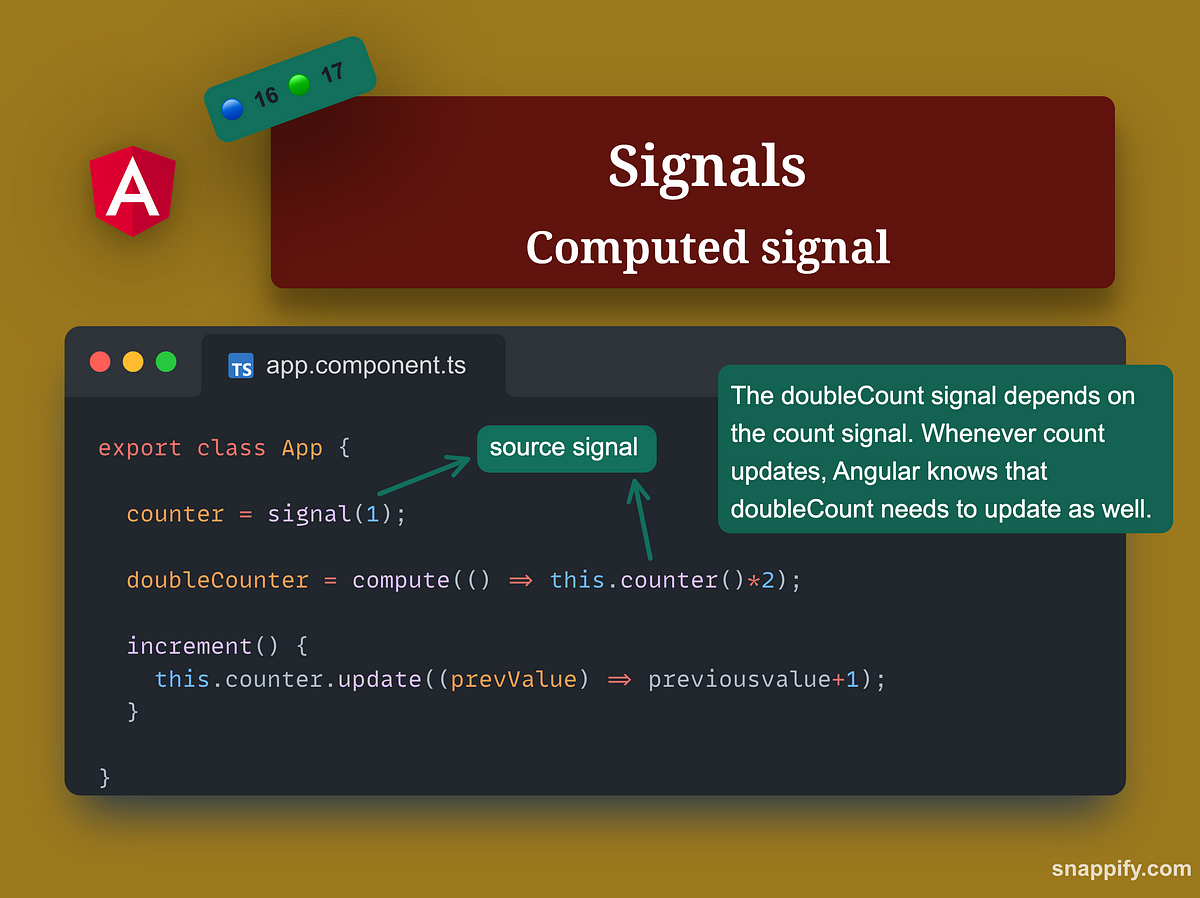 Angular Signals and Computed Signals | by Bhargav R G | Medium