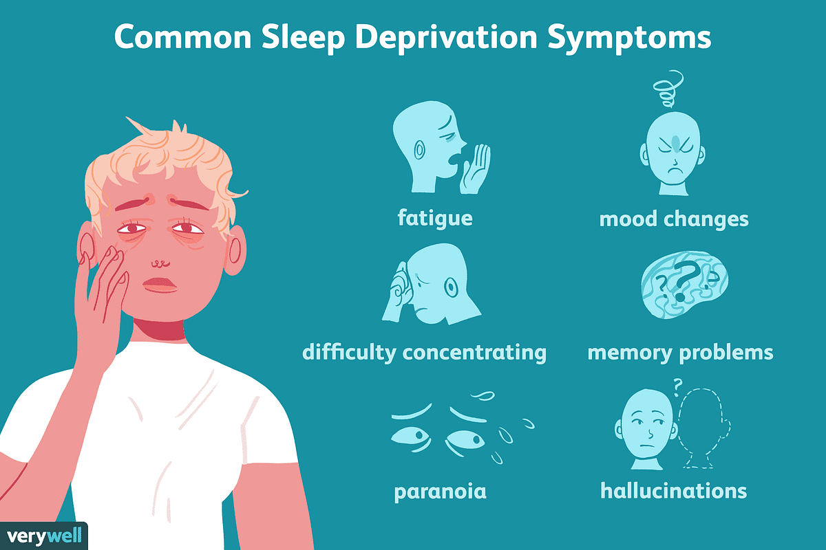 common-symptoms-of-sleep-deprivation-and-how-to-combat-them-by-access
