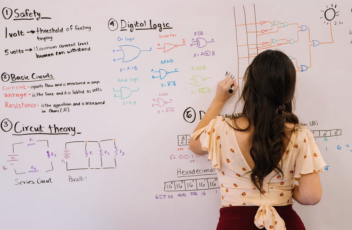 Leetcode: 3 Tricks To Master String Problems | by Cuong Phan ...