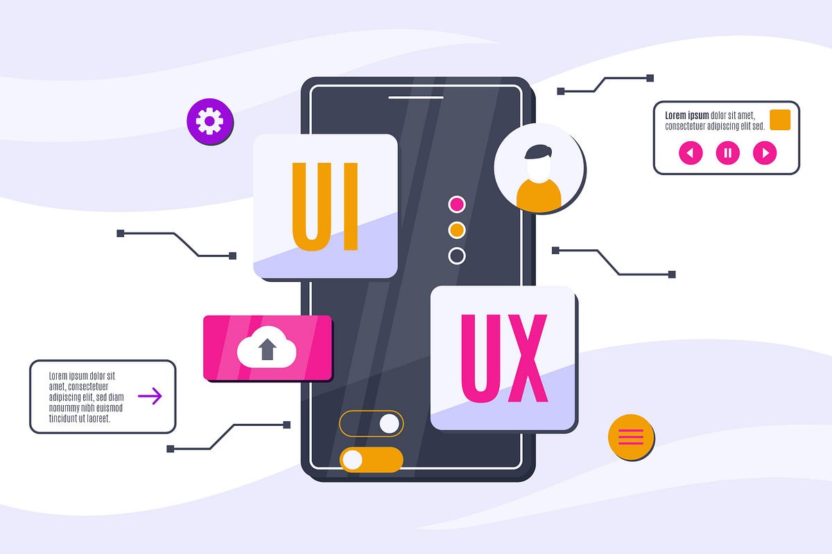 UI/UX terminologies for beginners | by Developers Club VVCE | Medium