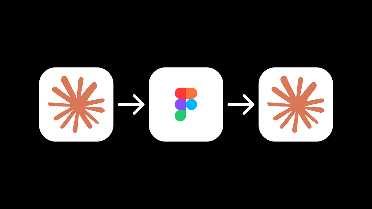 Claude Code + Figma Design System
