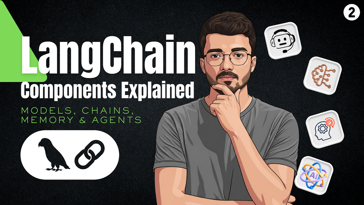 LangChain Components Explained: Models, Chains, Memory & Agents | by ...