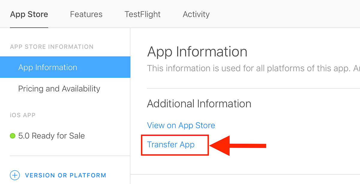 Apple App Review Guidelines How to Solve 4.3 Spam Rule by Mahmud
