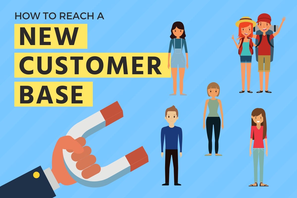 Attracting Customers Without Ads