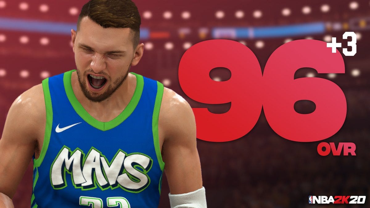 Who are the Fastest Growing Players in the NBA 2K20 Rating? | by  Daneyjefferson | Medium