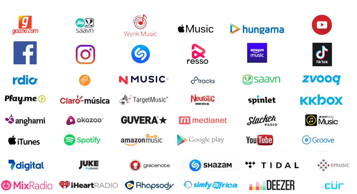 Syro Digital Is The Best Online Platform For Music Video Distribution