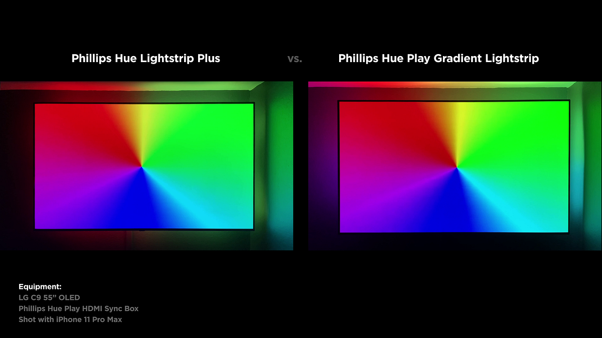Review: Philips Hue Lightstrip Plus vs. Hue Play Gradient Lightstrip | by  Robert S. | Medium