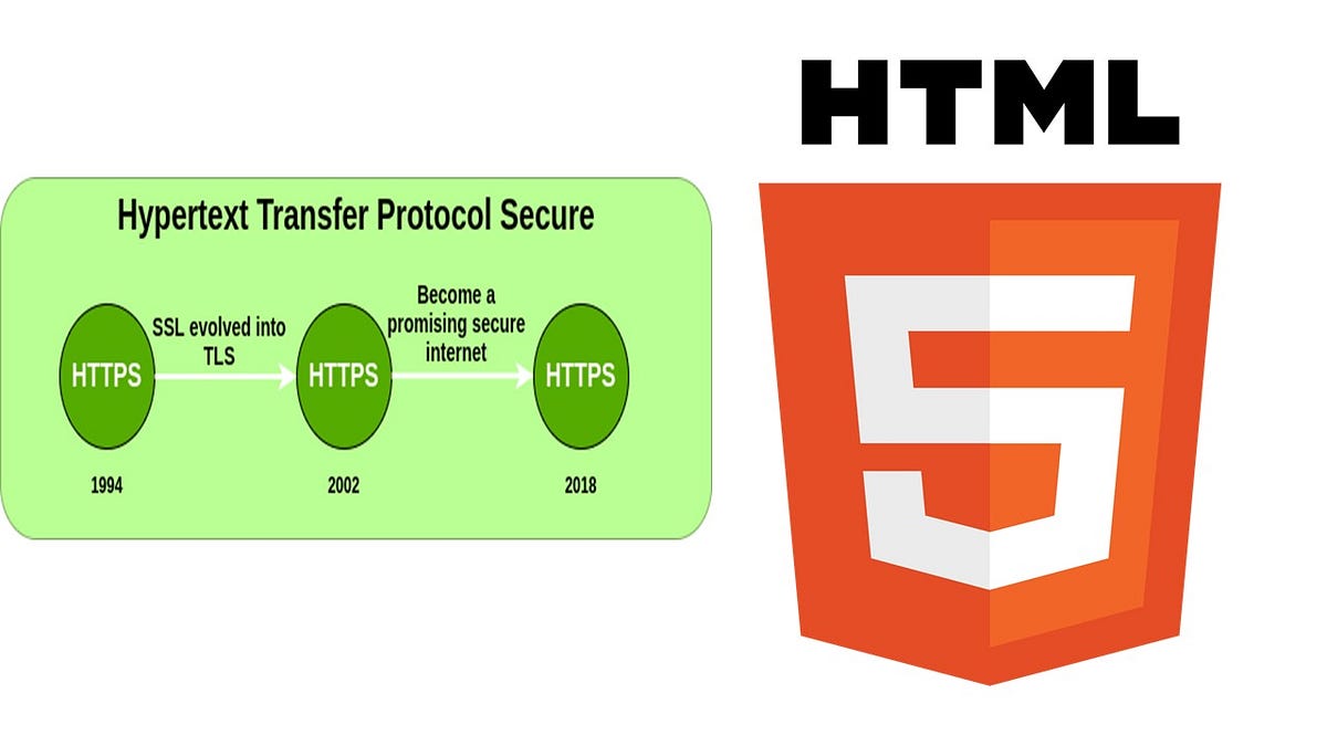 The Importance of HTTPS and HTML 5 for Internet Security! | by Annah N ...