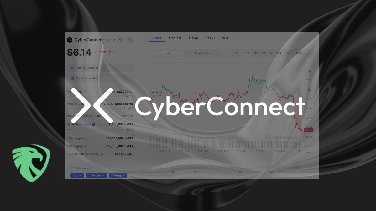 CYBER The Morse Code of Capital Flow in the Heat of Market Making