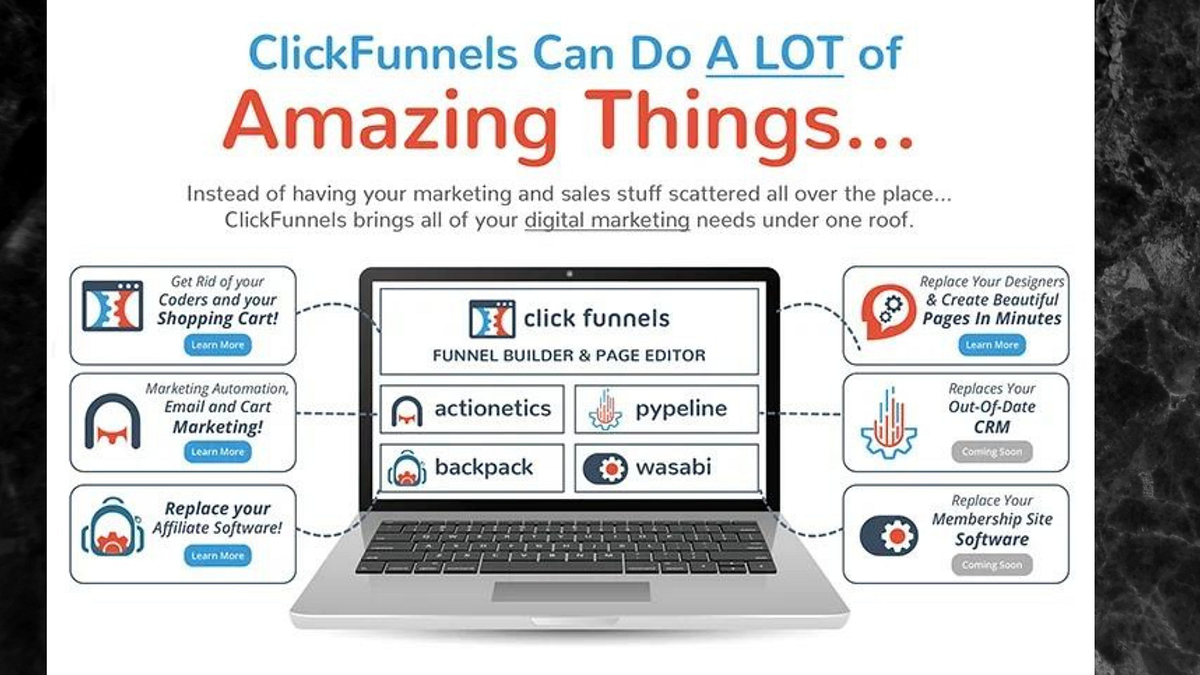 Quick Guide for How To Use Click Funnels (7 Steps) by Email Marketing