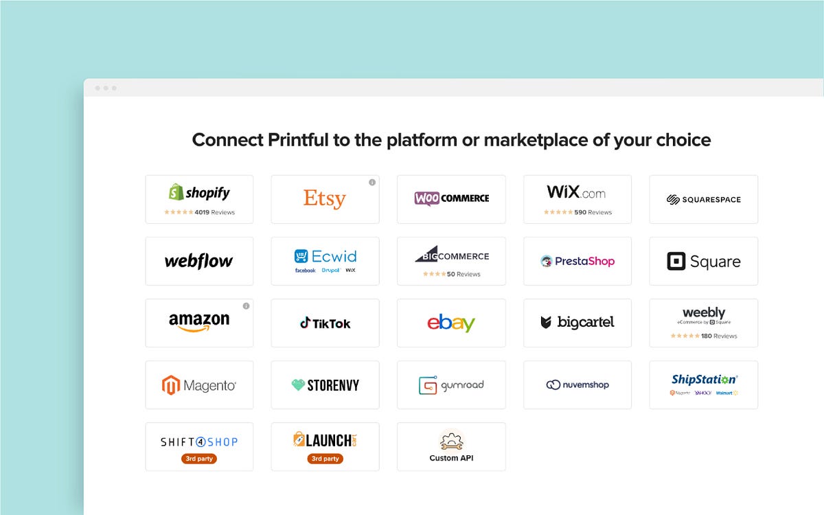 How to start a printondemand business with printful by Marketing secrets Oct, 2023 Medium