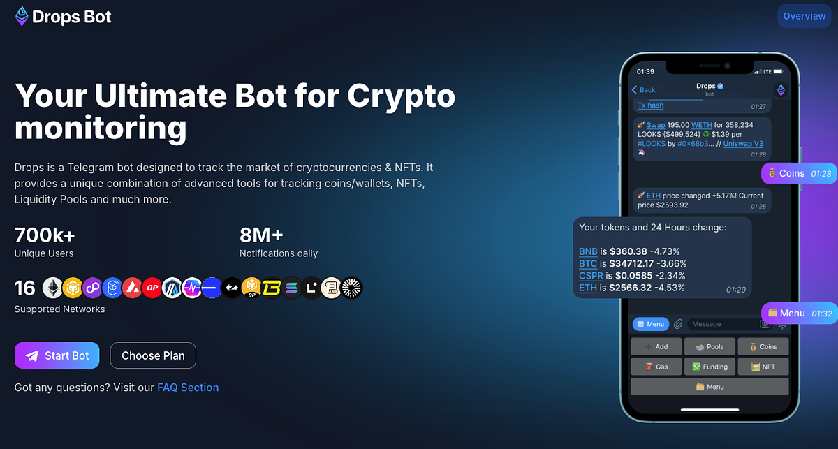 Drops Telegram Bot Review: Best Crypto Tracking Alternatives | Medium