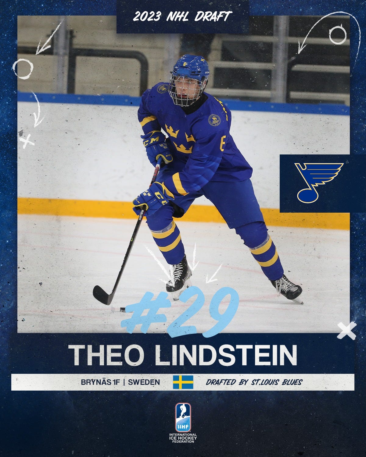 2023 NHL Draft: St. Louis Blues selections