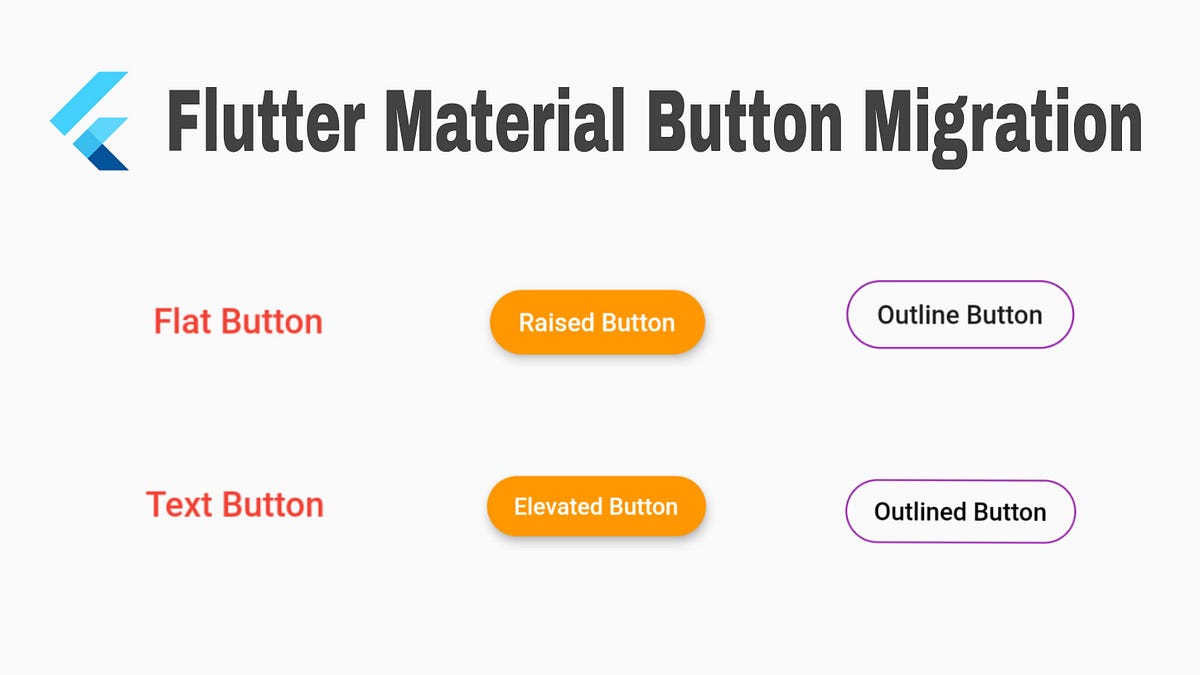 Flutter: New Material Buttons, their Theme and Migrations. | by Daniyal  Dolare | Medium