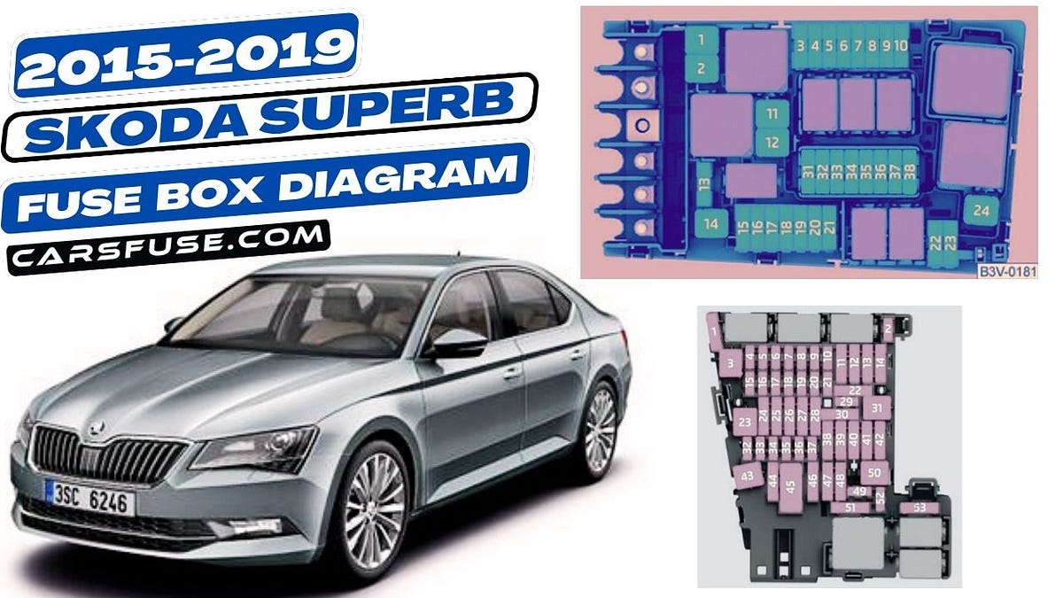 Fuse Box On Skoda Superb The Secret Spot That Saves Owners Hours Of Stress - ug93pxq