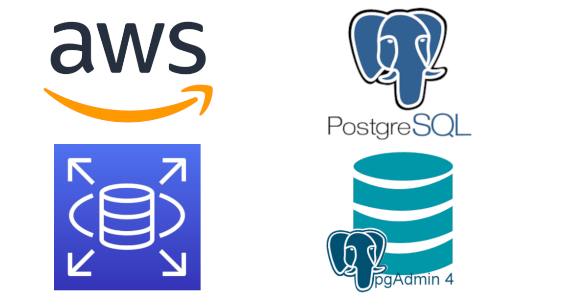 Creating An AWS RDS PostgreSQL Database With PgAdmin | By Collin Smith ...