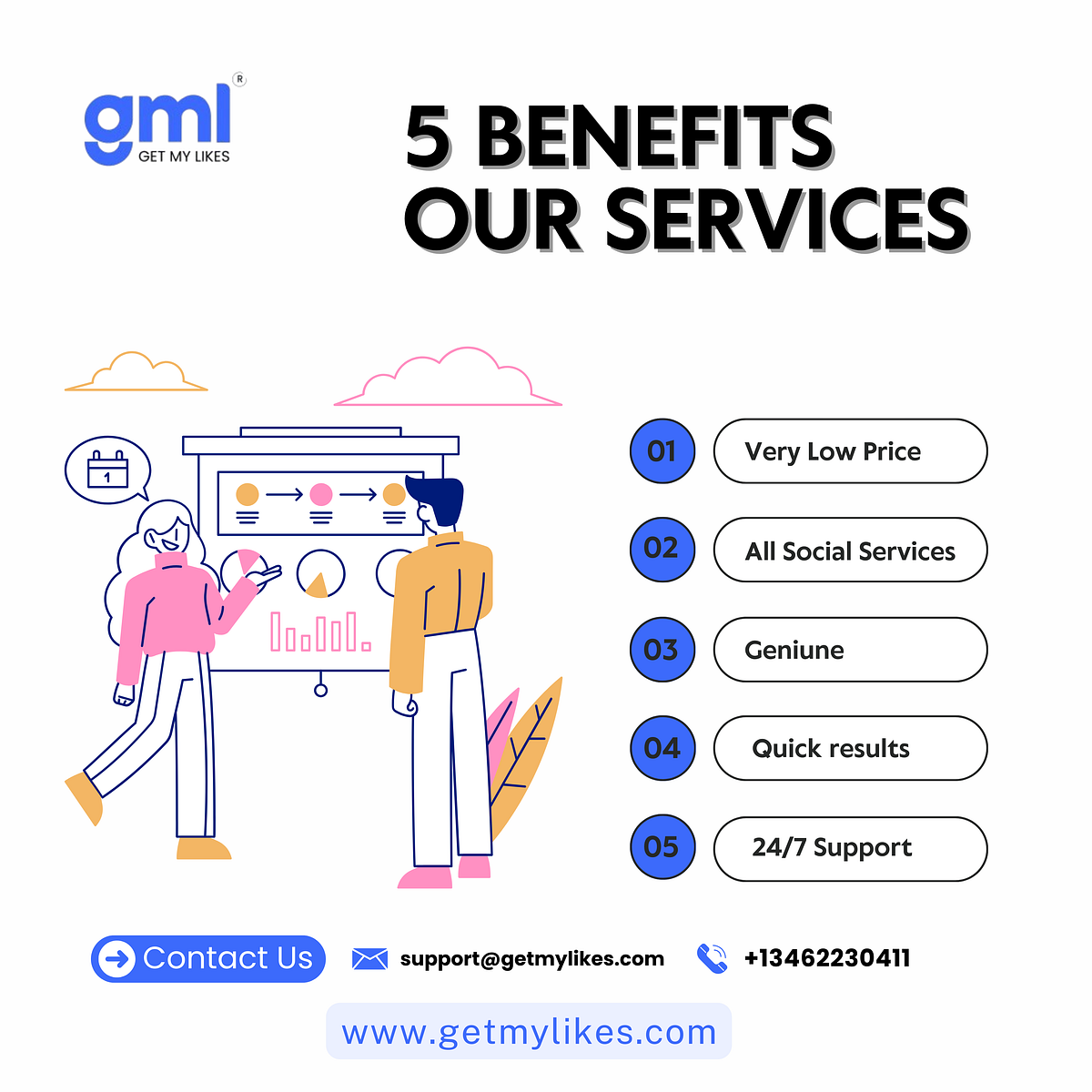 World’s Cheapest SMM Panel in 2024 by Deville Oct, 2024 Medium