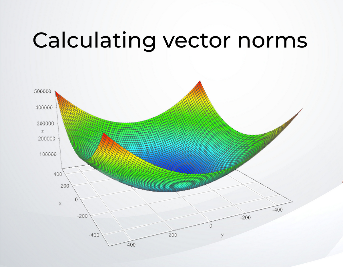 calculating-vector-p-norms-linear-algebra-for-data-science-iv-by