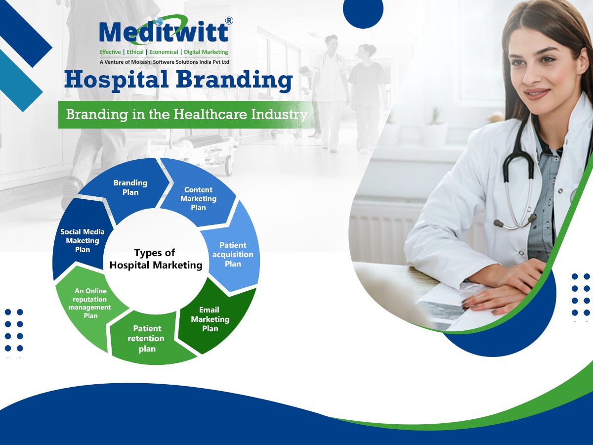Branding In The Healthcare Industry | by Meditwitt Seo | Jul, 2023 | Medium - Branding And Differentiation Of A Hospital Require An Understanding Of