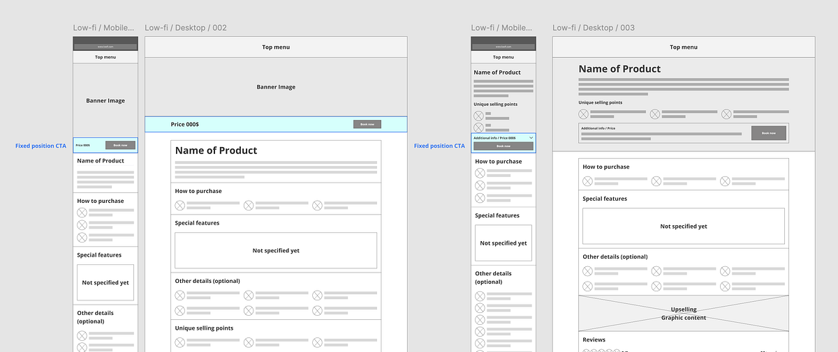 Solo UI/UX | Thriving in a Startup | by Sheila Nguyen | Medium