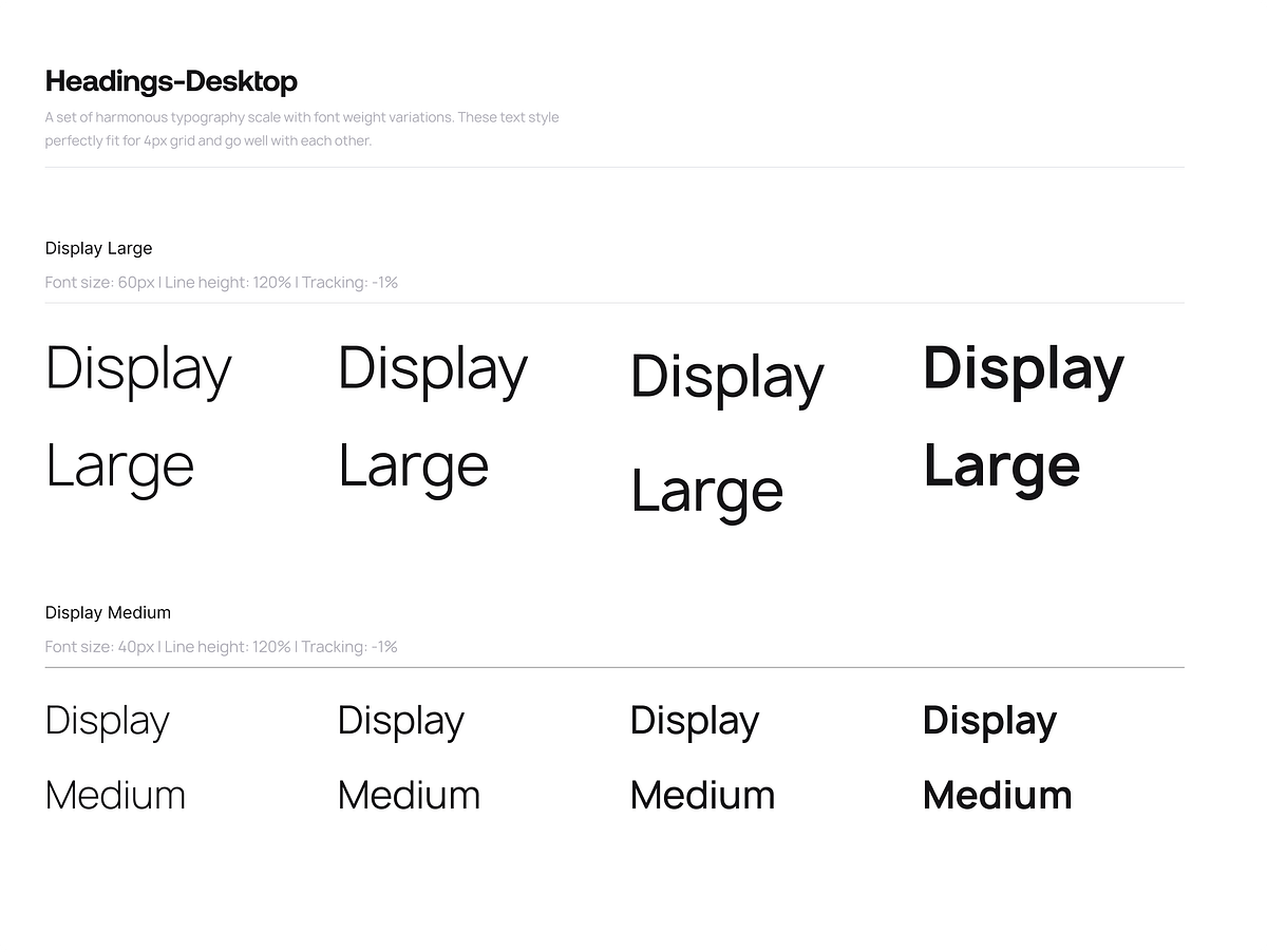 Why are Design Systems Important? by Farouk Muhammed Feb, 2024 Medium