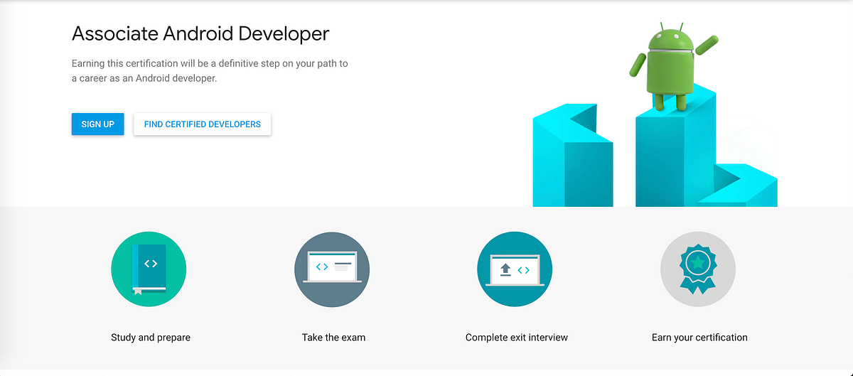 The path to Associate Android Developer Certification | by Akshansh ...