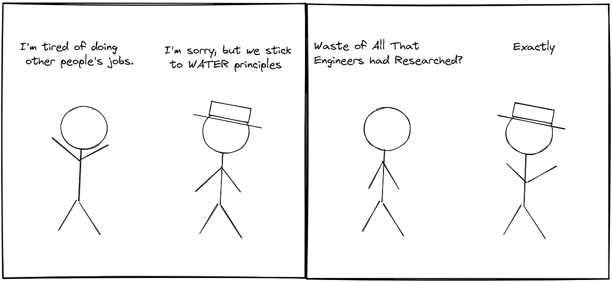 SOLID Principles In Python Indiana Jones Hates Snakes But When He Solid principles in python indiana jones hates snakes but when he