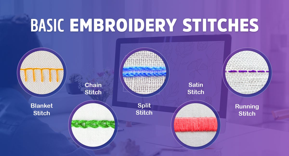 Comprehensive Guide to Basic Embroidery Stitches & Digitizing Services