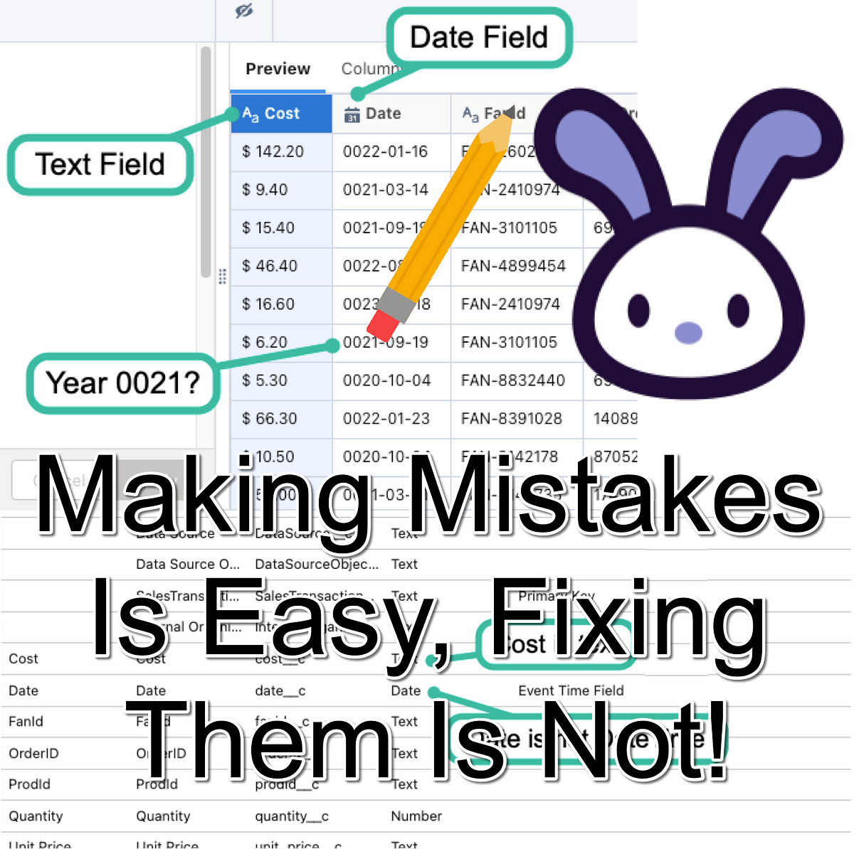 chapter-10-data-cloud-case-study-making-mistakes-is-easy-fixing