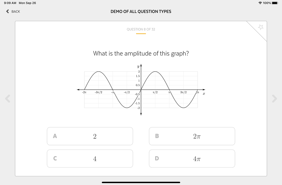 Create Amazing Graphs. Add beautiful graphs to your Classed Up… | by ...