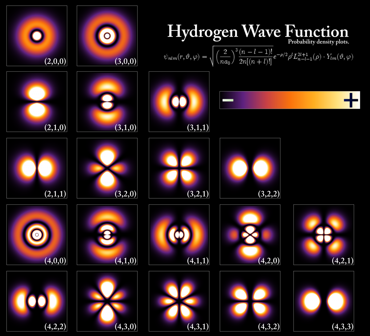 10 Quantum Truths About Our Universe