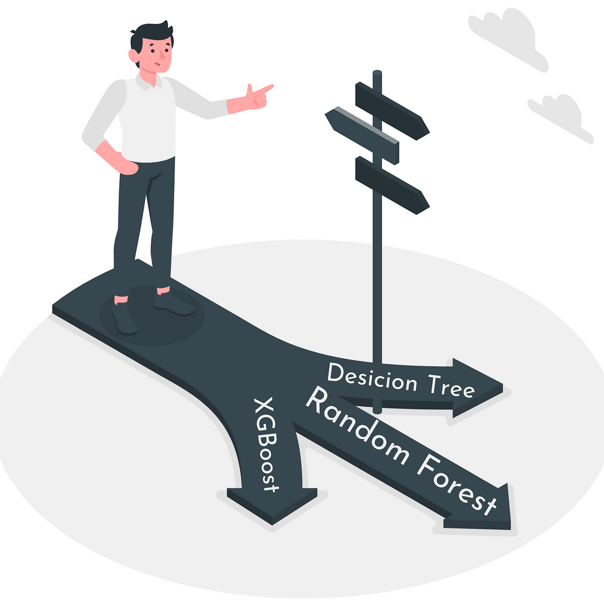 5 Guidelines For Choosing The Right Machine Learning Algorithm For Your 5 Guidelines For Choosing The Right Machine Learning Algorithm For Your