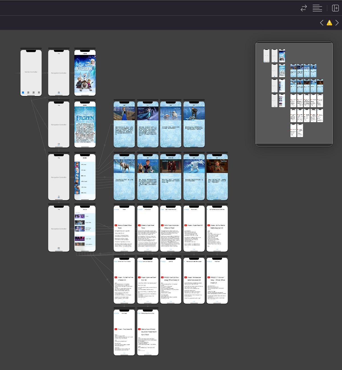 Xcode Interface Builder 方便瀏覽畫面的 minimap 彼得潘的 Swift iOS App 開發問題解答集