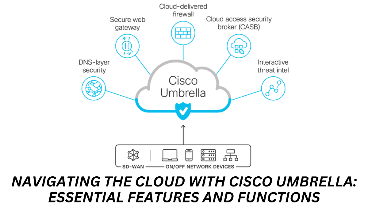Navigating the Cloud with Cisco Umbrella: Essential Features and ...