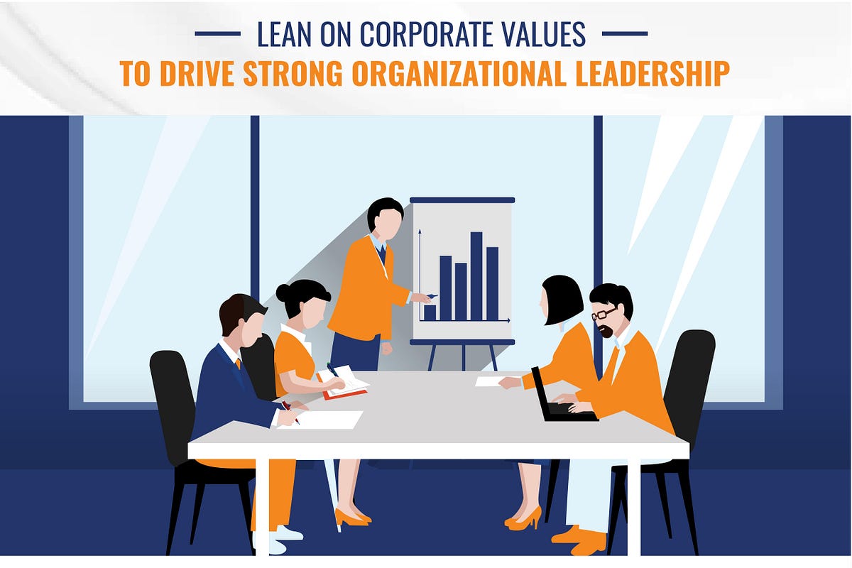 Lean On Corporate Values To Drive Strong Organizational Leadership | by ...