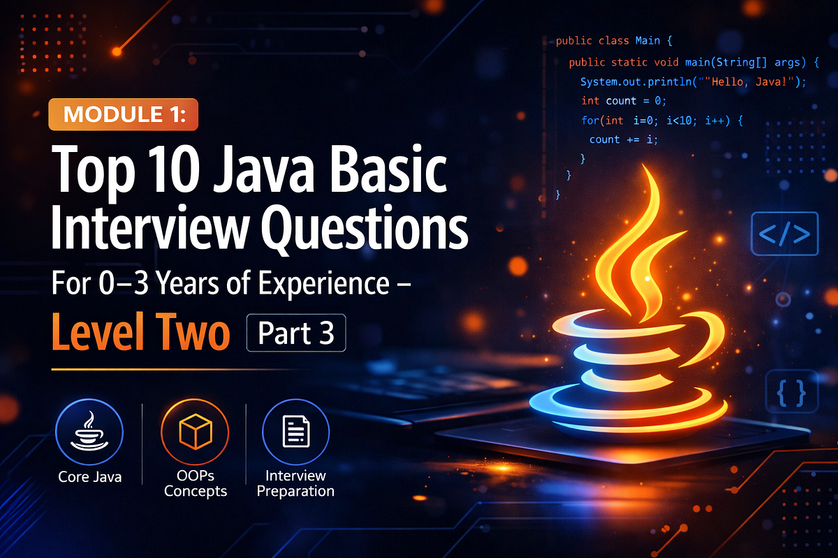 Module 1: Top 10 Java Basic Interview Questions For 0–3 Years of ...