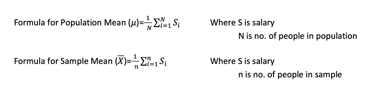 Population Mean Vs Sample Mean. The very first step of statistical ...