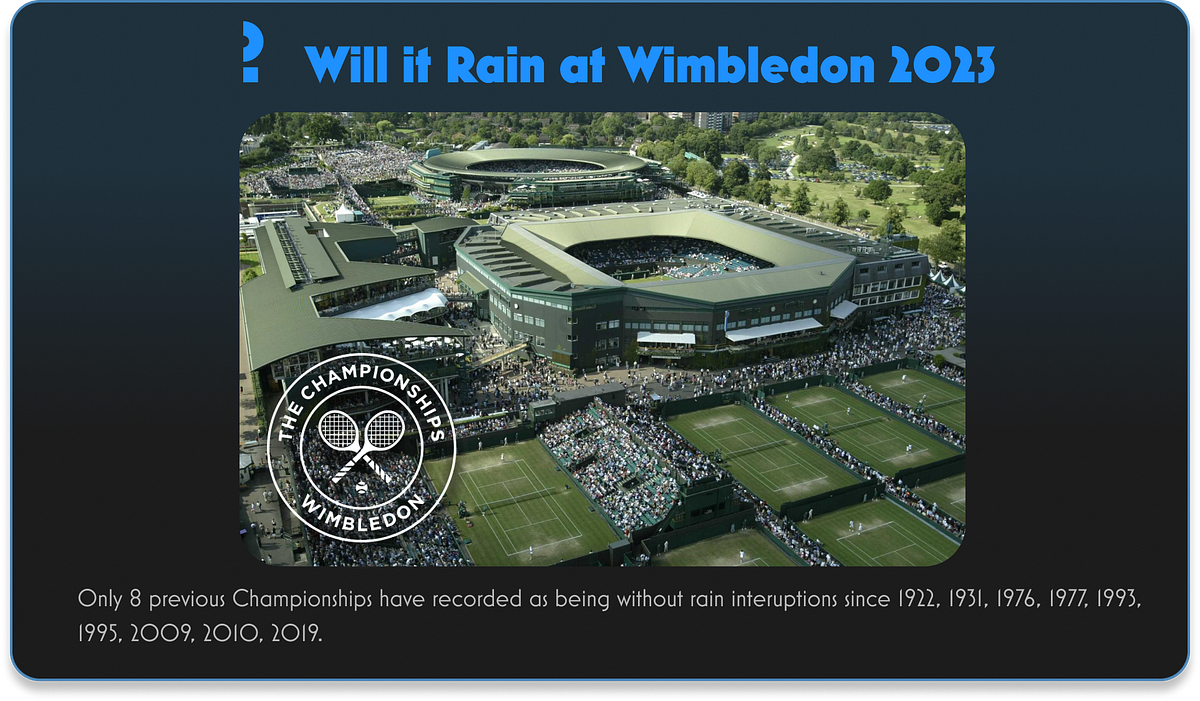 Bet On Wimbledon 2023 Weather & Make A Profit by StarBetNFT Medium