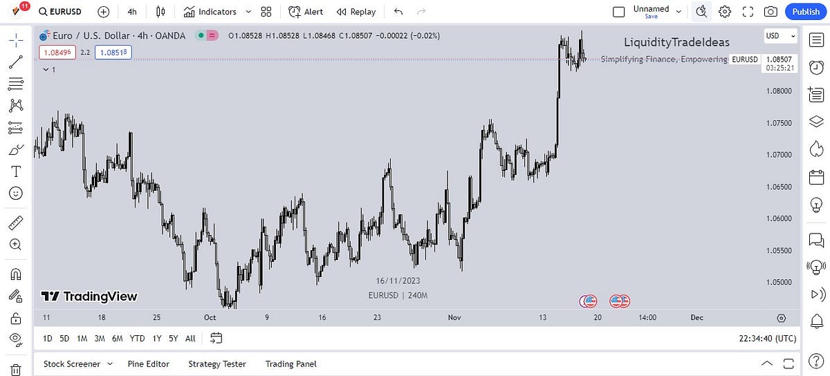 What Does Dow Stand For Whether You Are An Experienced Options By what-does-dow-stand-for-whether-you-are-an-experienced-options-by