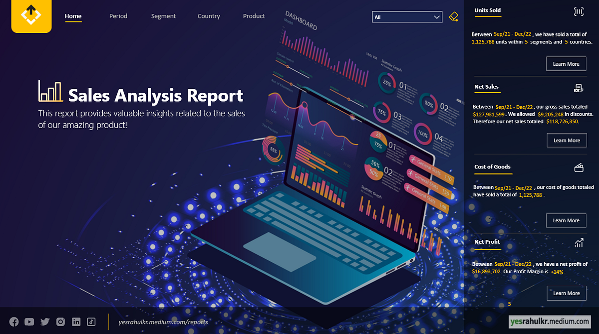 Microsoft Power BI Hands-On Project: Create this Stunning UX/UI ...