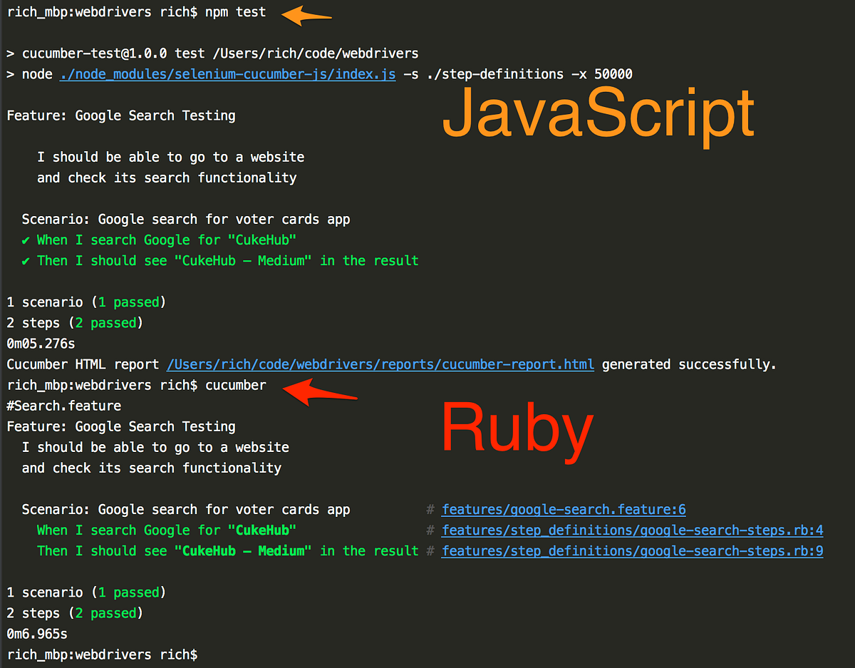 Cucumber Selenium. Ruby vs JavaScript by Rich Downie Medium