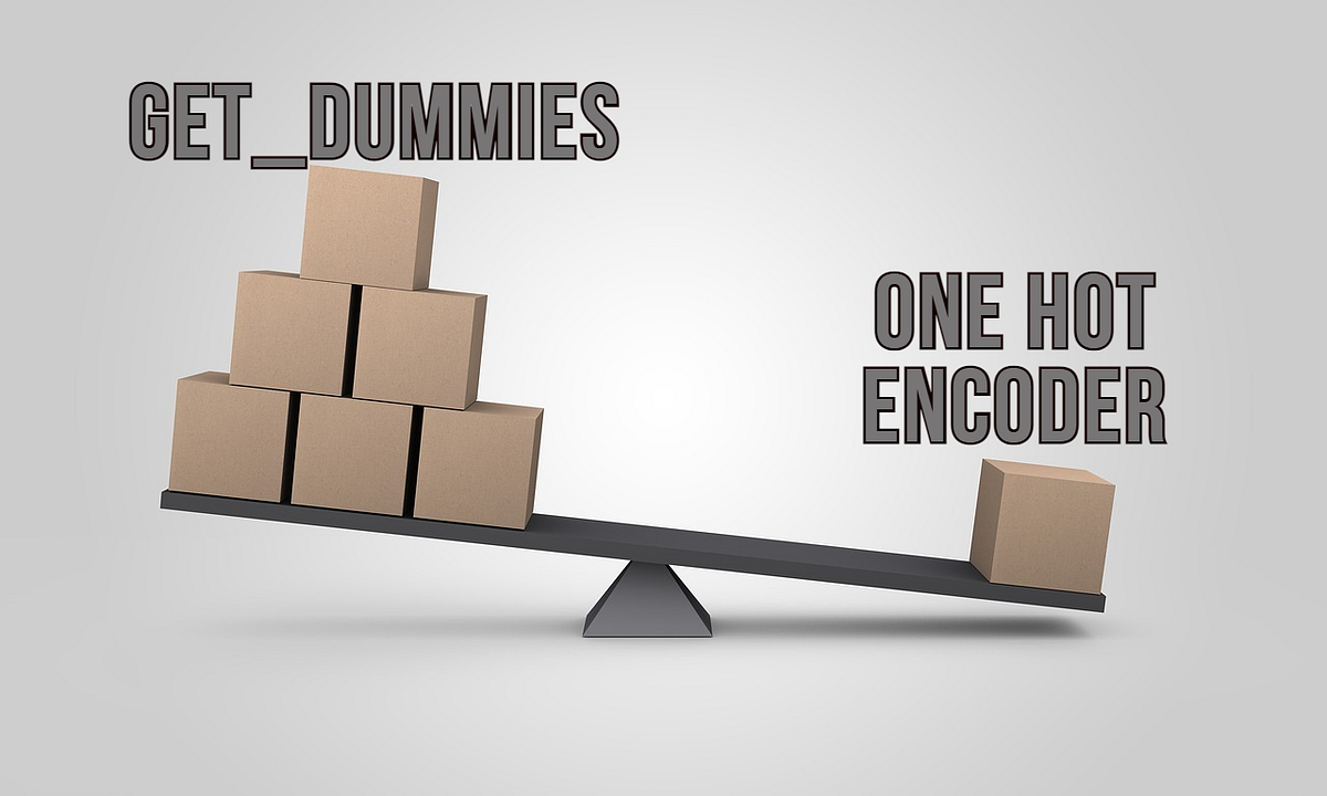 Stop Using Pandas get_dummies() for Feature Encoding by Satyam Kumar Towards Data Science