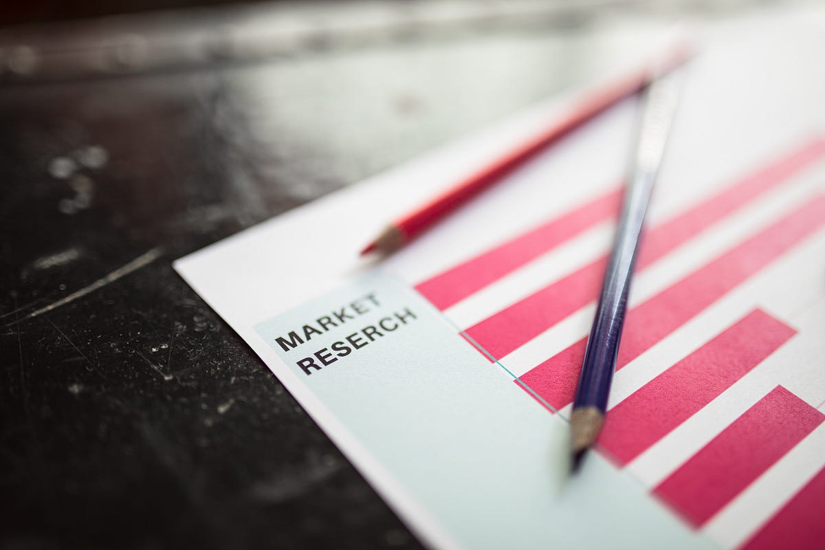 Mastering Market Research. Discover the key steps and techniques… | by ...