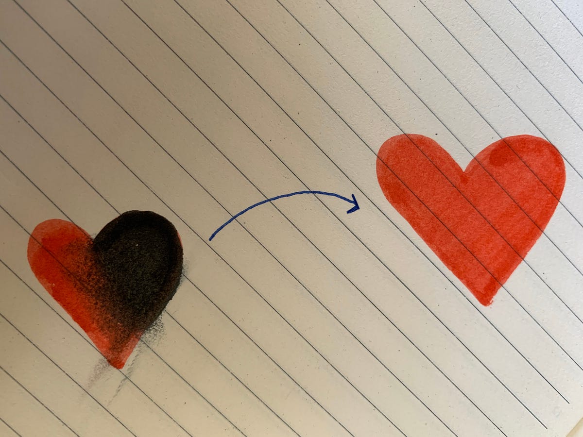 The Ultimate Guide To Heartbreak. Heartbreak is an experience deeply 