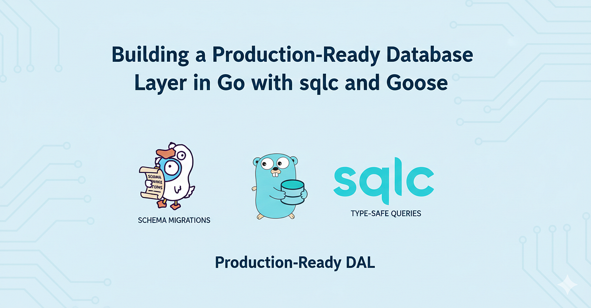 Building a Production-Ready Database Layer in Go with sqlc and Goose ...