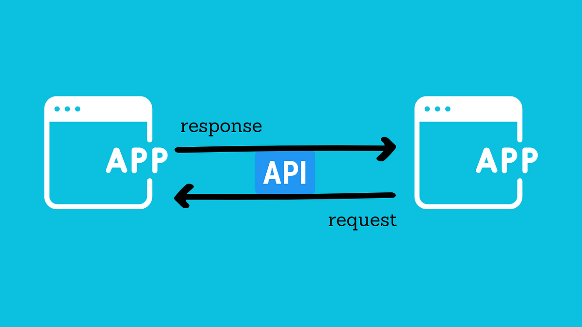 API คืออะไร? [API with Golang part I] - Natchaya Phongkuson - Medium
