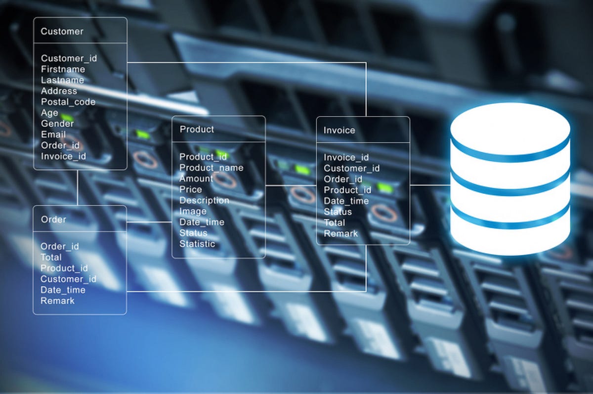 Efficient Country Detection Without External APIs: A Database-Optimized ...